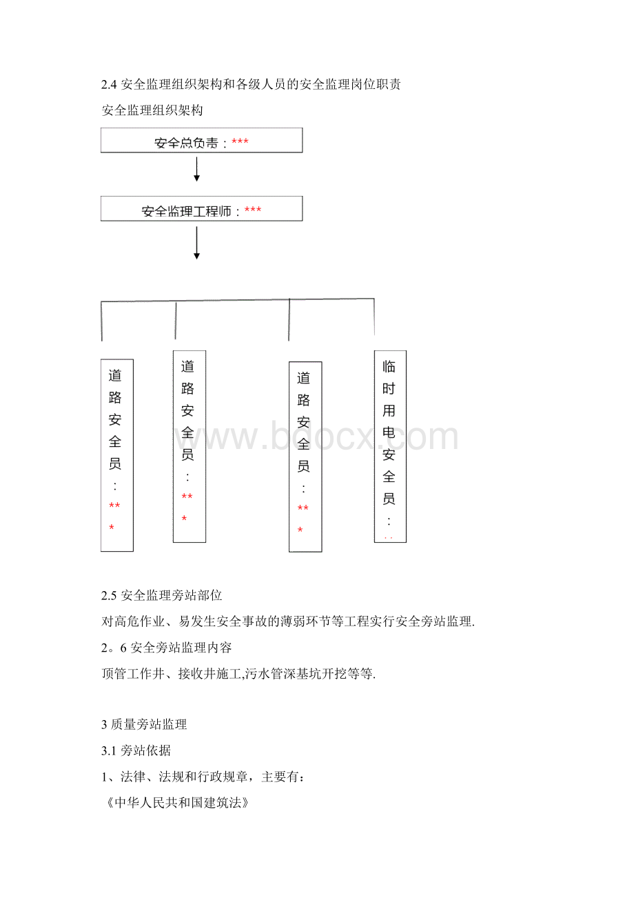 道路工程监理旁站方案.docx_第3页