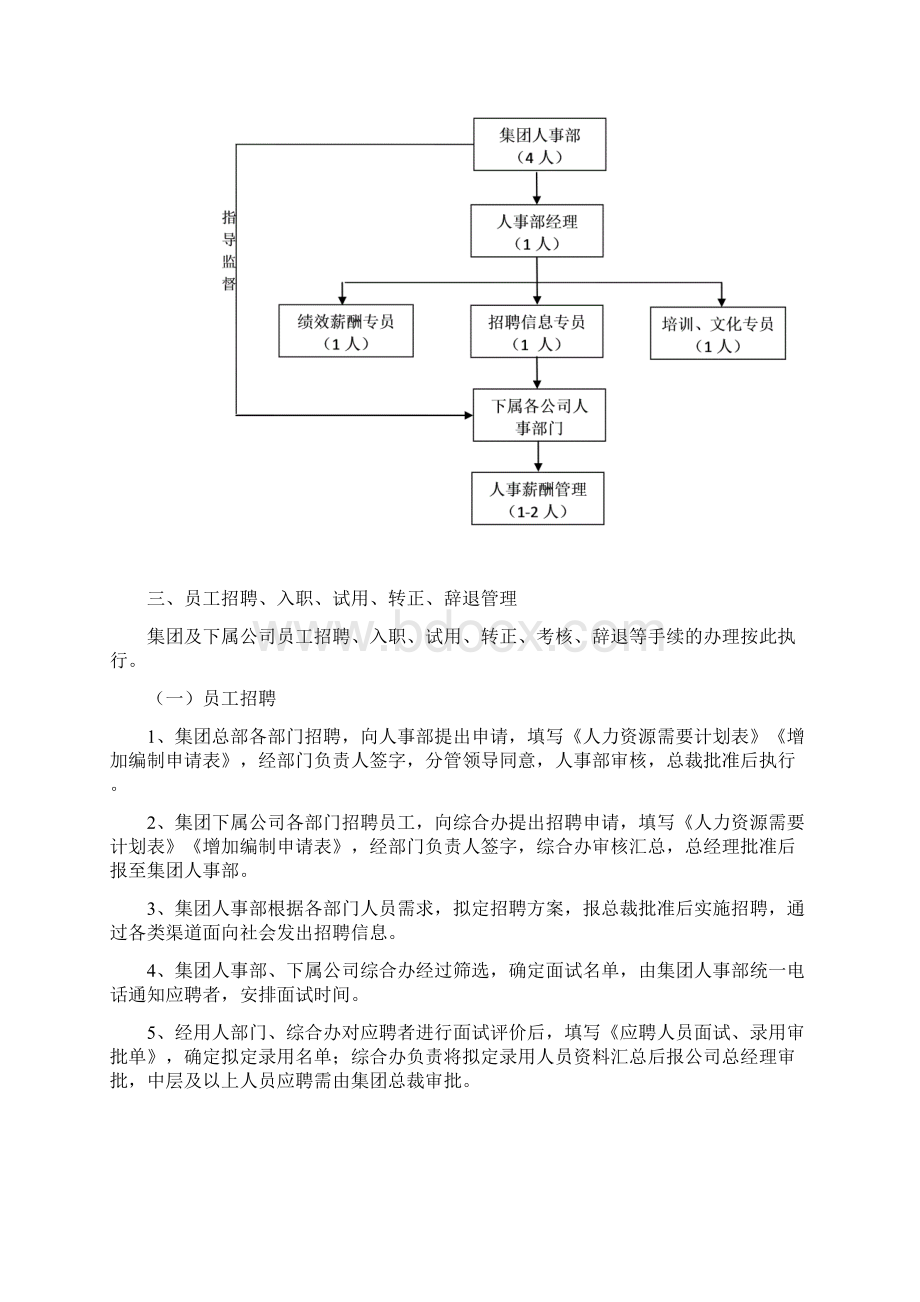 人力资源管理规范111027.docx_第2页