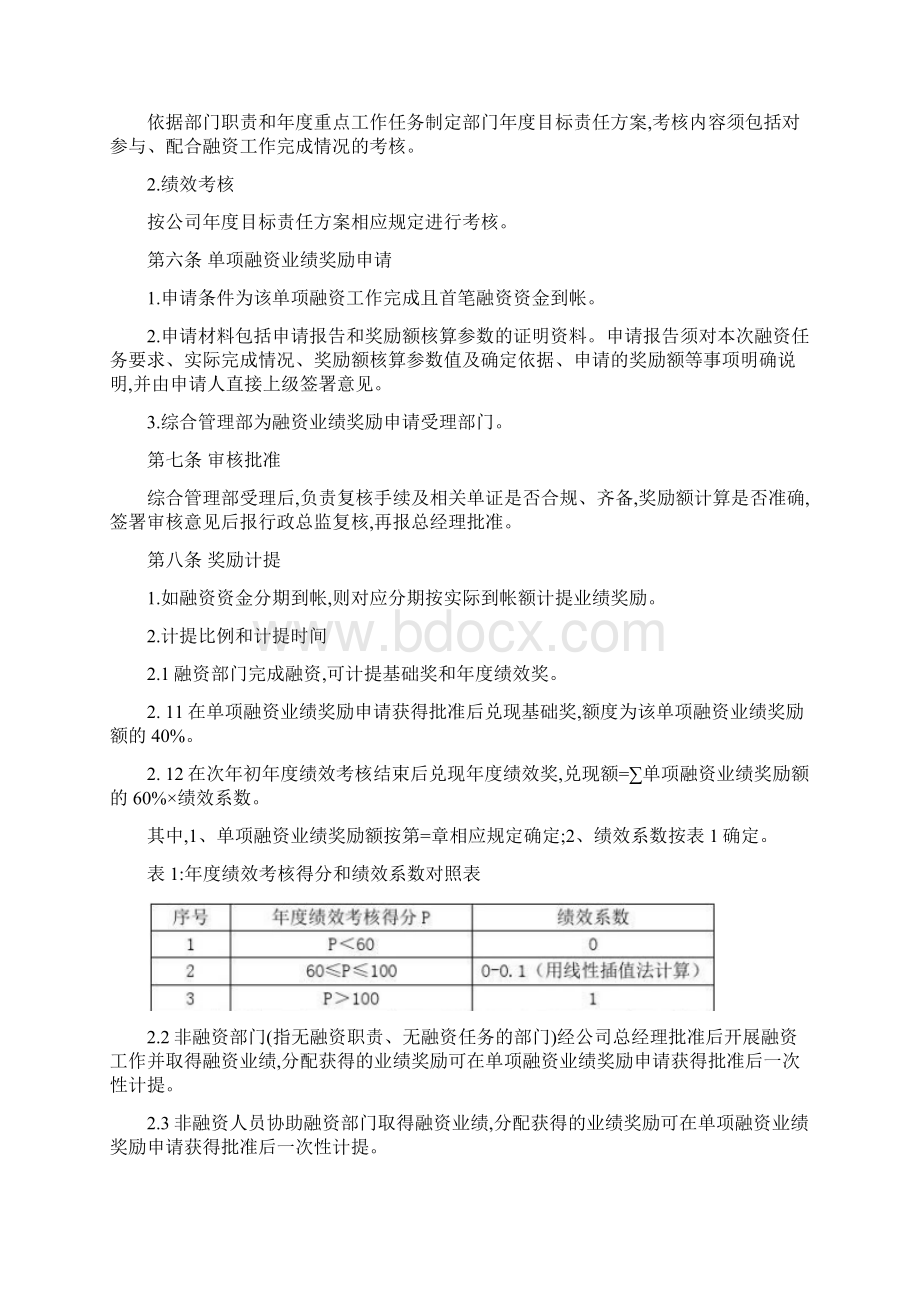 融资绩效考核及奖励办法.docx_第2页