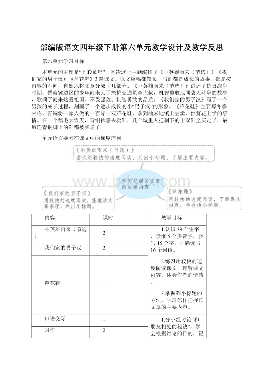 部编版语文四年级下册第六单元教学设计及教学反思.docx_第1页