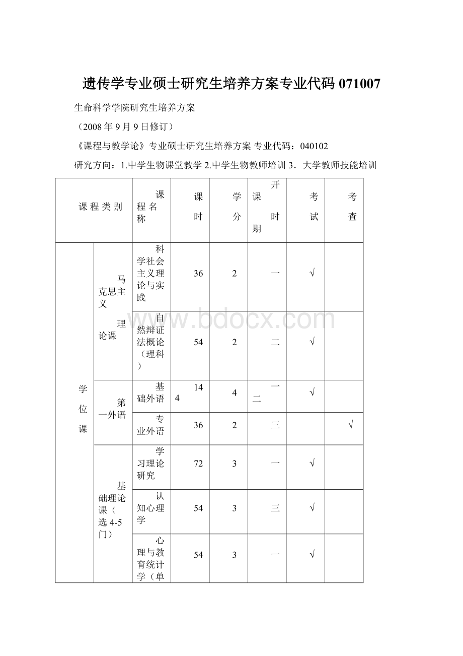 遗传学专业硕士研究生培养方案专业代码071007文档格式.docx_第1页