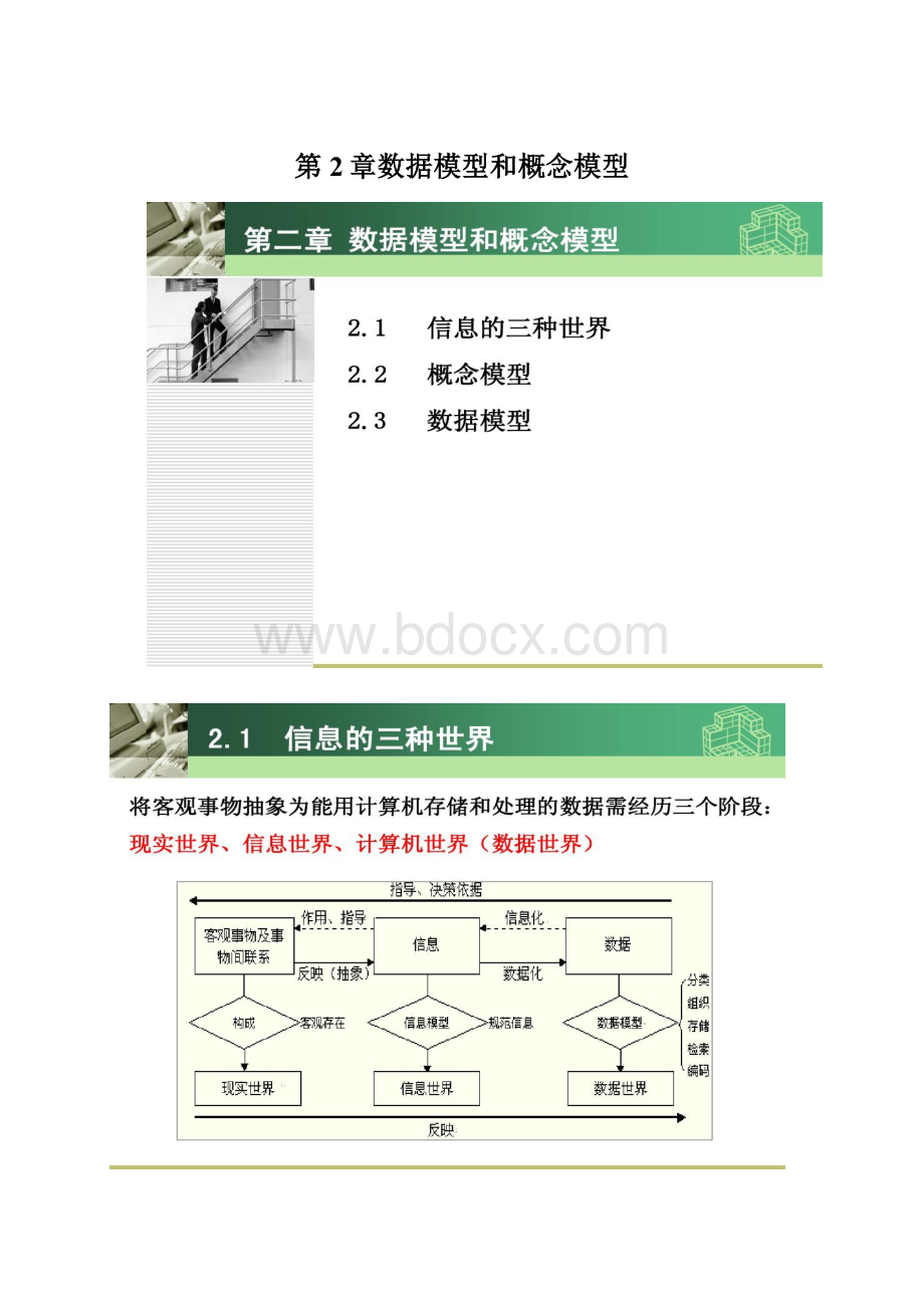 第2章数据模型和概念模型Word文档格式.docx_第1页