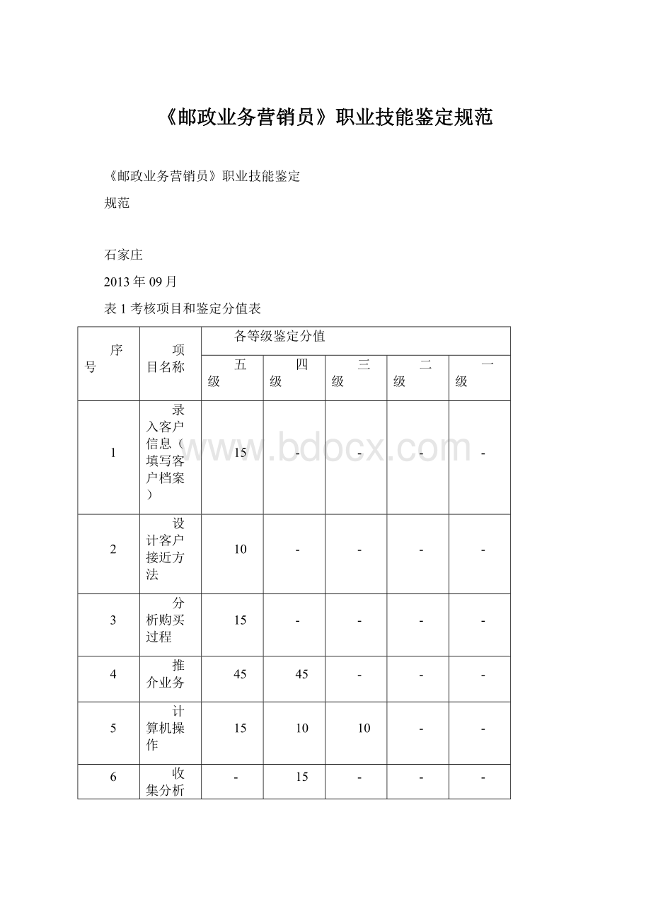 《邮政业务营销员》职业技能鉴定规范.docx_第1页