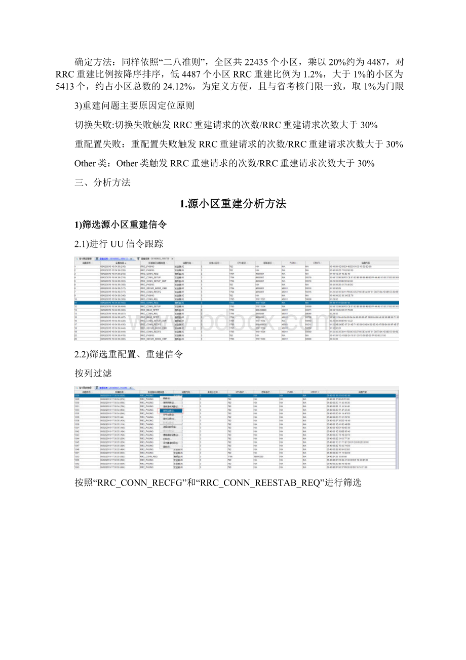 精品案例无锡RRC重建问题定位分析方法Word格式文档下载.docx_第2页