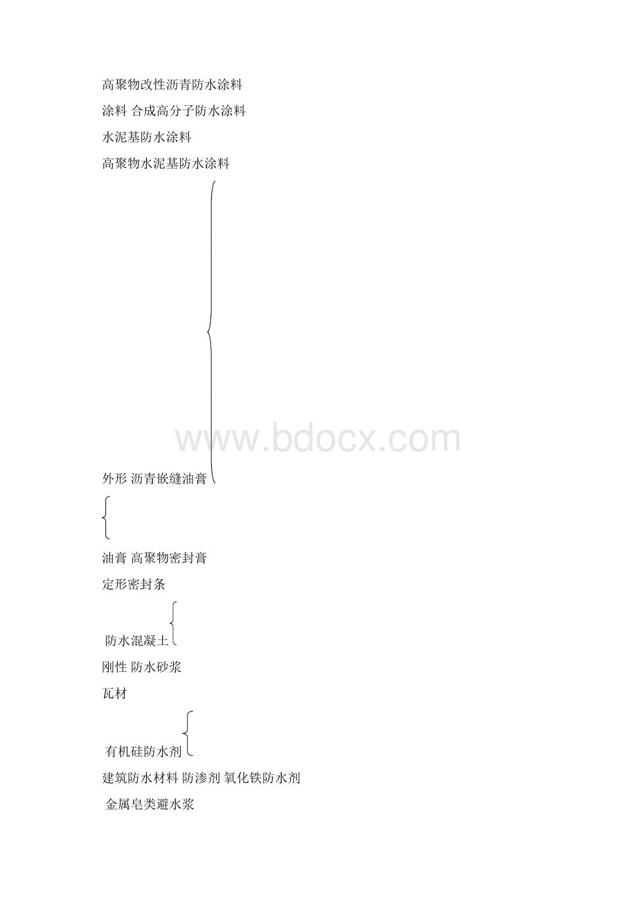 浅谈防水材料在工程中的作用及试验检测分析报告Word文档格式.docx_第3页