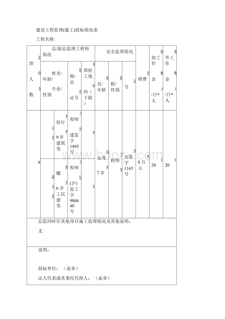 建筑工程投标书样本1.docx_第2页