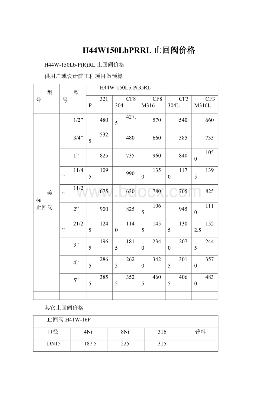 H44W150LbPRRL止回阀价格Word文档格式.docx