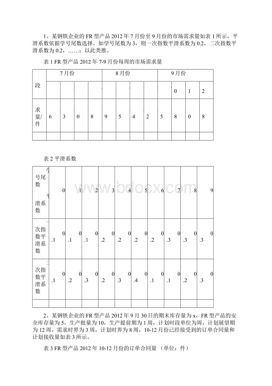 生产系统管理课程设计.docx_第2页