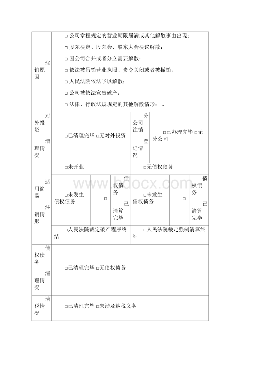 企业简易注销登记提交材料规范.docx_第2页