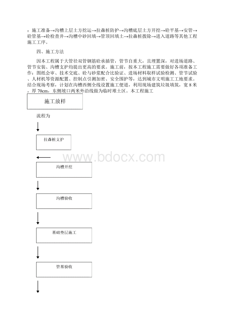 排水暗管 施工方案.docx_第3页