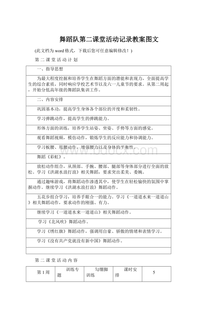 舞蹈队第二课堂活动记录教案图文Word文档下载推荐.docx