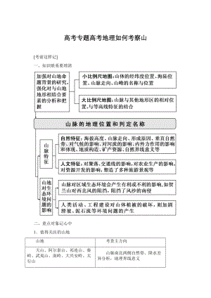 高考专题高考地理如何考察山Word文档下载推荐.docx