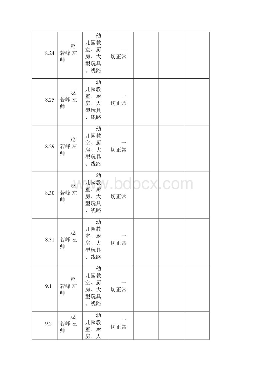吴家堡中心幼儿园安全台账表格.docx_第2页