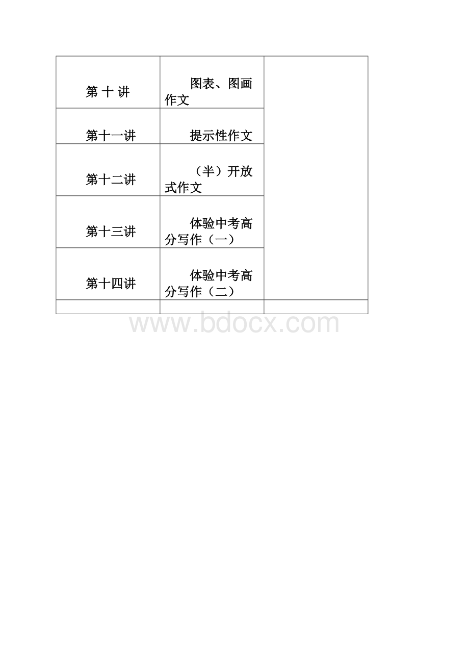 精编初中英语作文写作辅导全书.docx_第2页