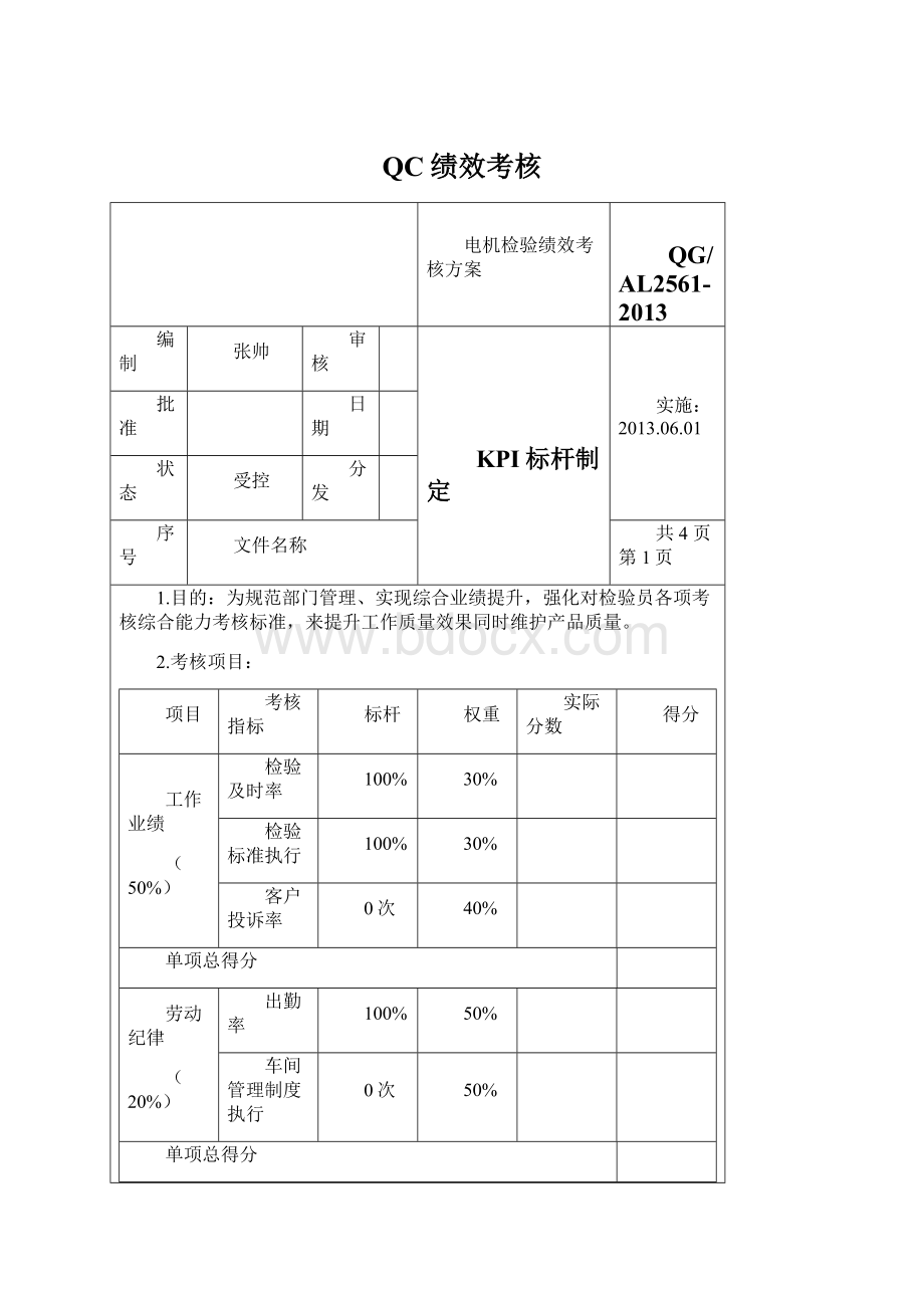 QC绩效考核Word格式.docx_第1页