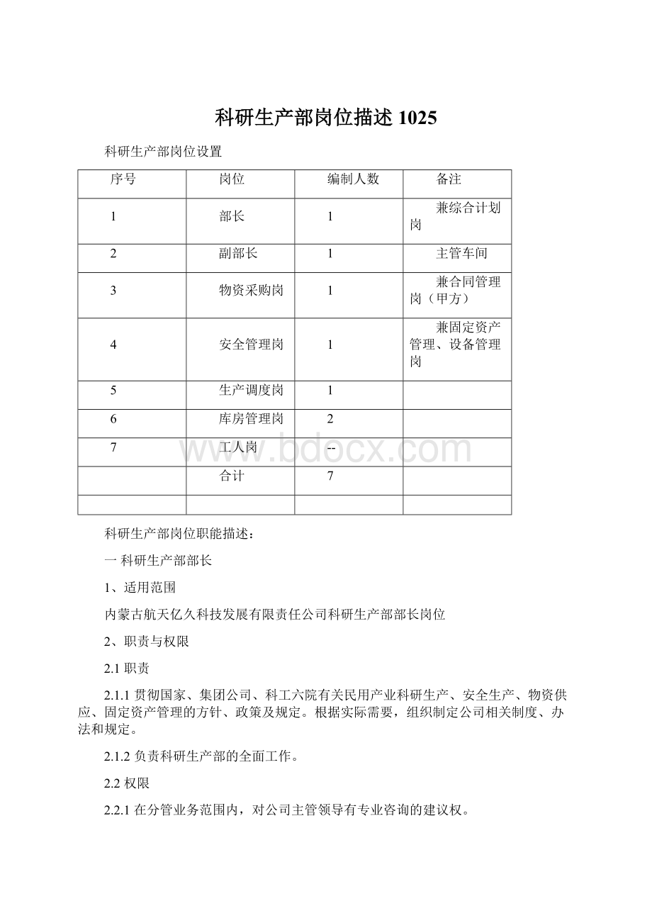 科研生产部岗位描述1025Word下载.docx