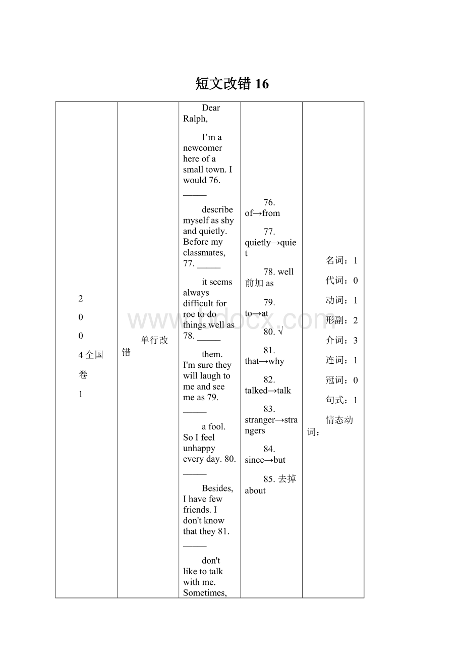 短文改错16Word文档格式.docx_第1页