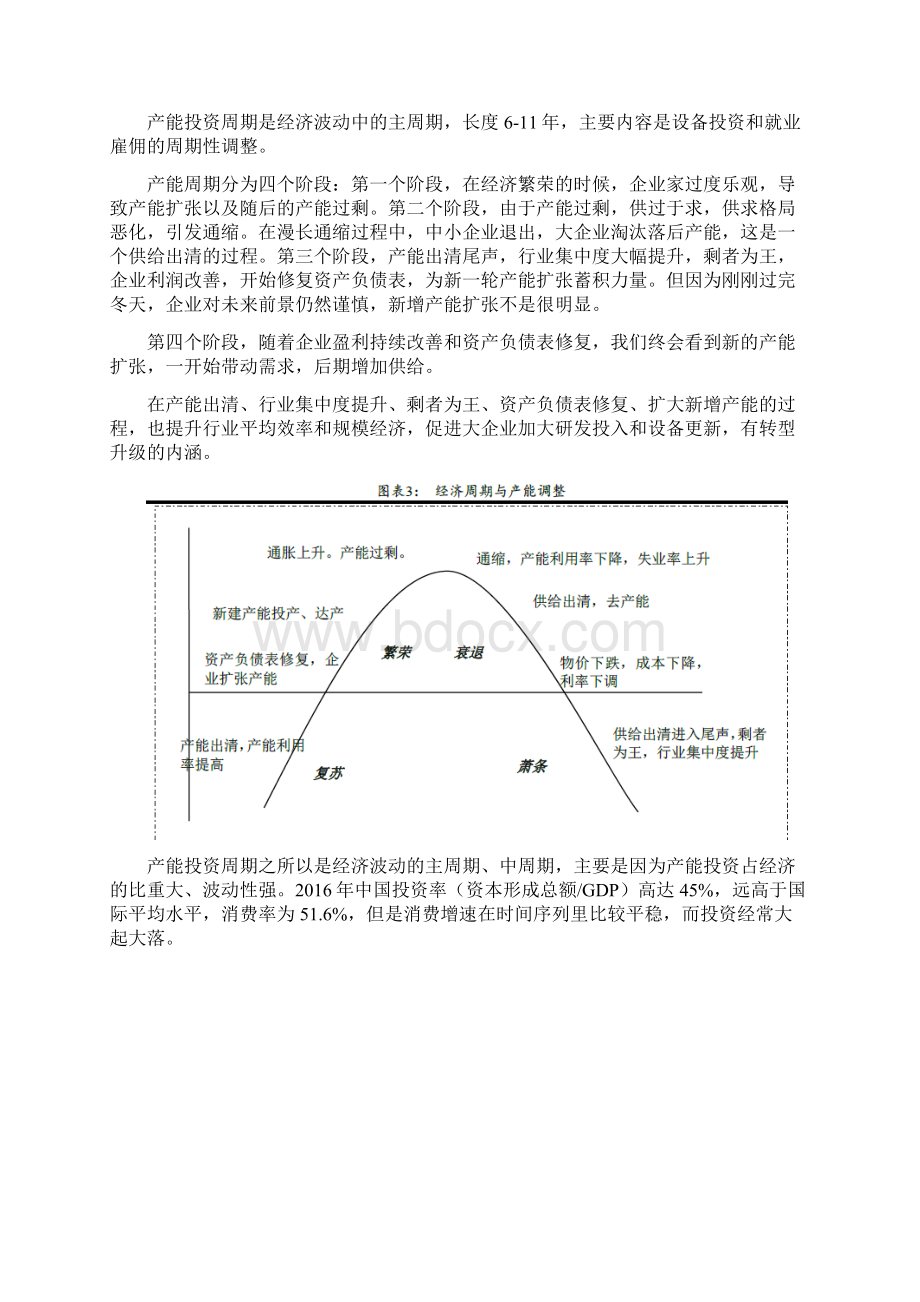 中国产能周期分析报告.docx_第3页