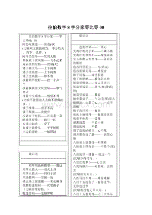 拉伯数字8字分家零比零00Word下载.docx