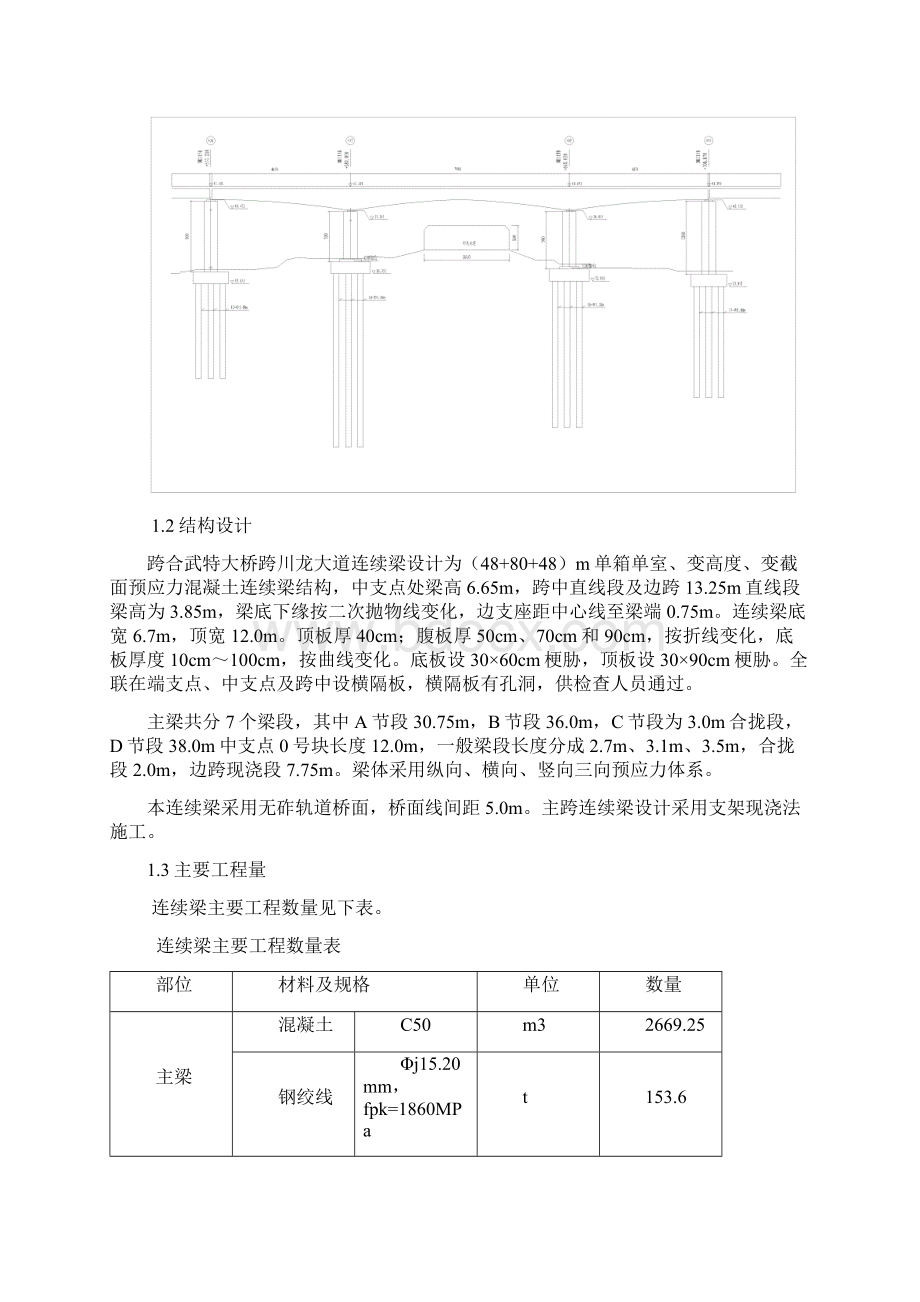 满堂支架施工方案.docx_第2页