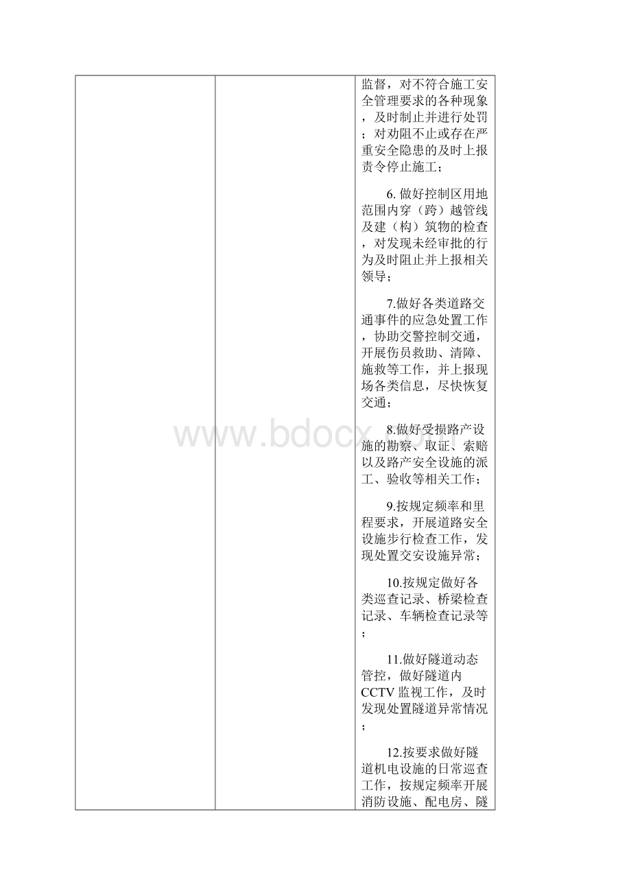 隧道营运管理手册.docx_第2页