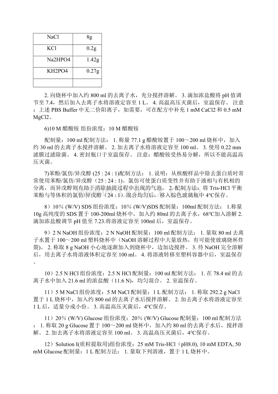 常用缓冲液配置Word格式文档下载.docx_第2页