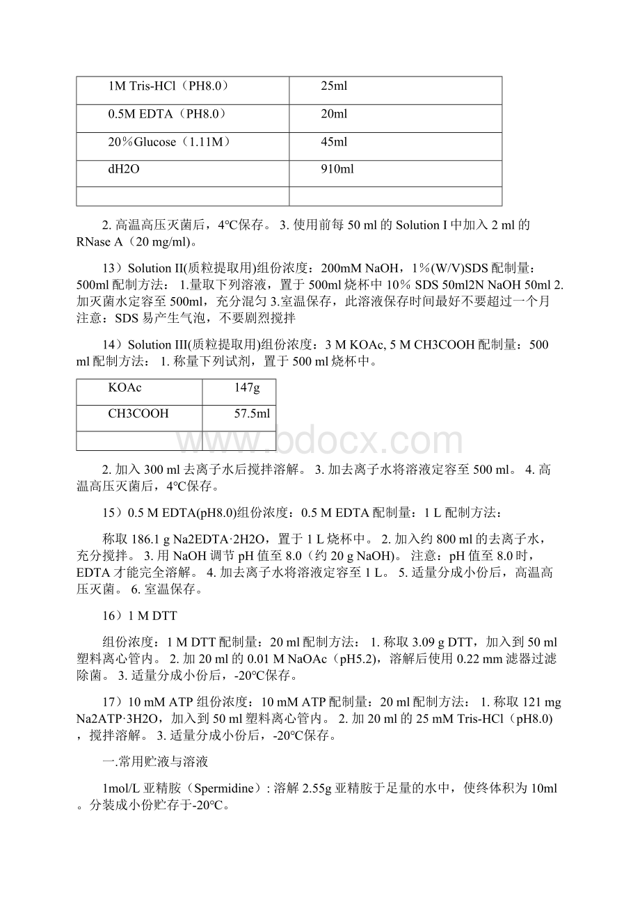 常用缓冲液配置.docx_第3页