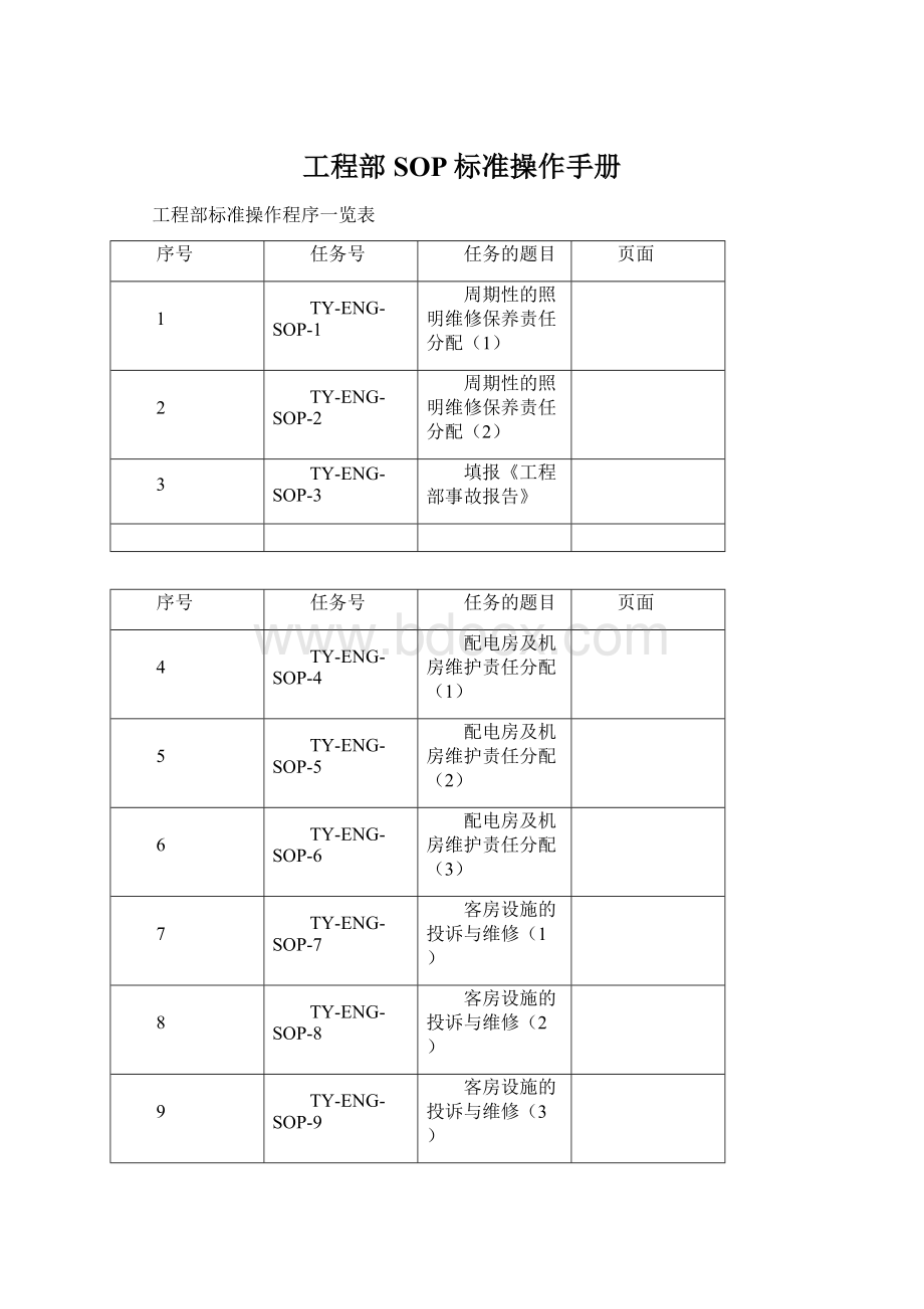 工程部SOP标准操作手册Word格式.docx