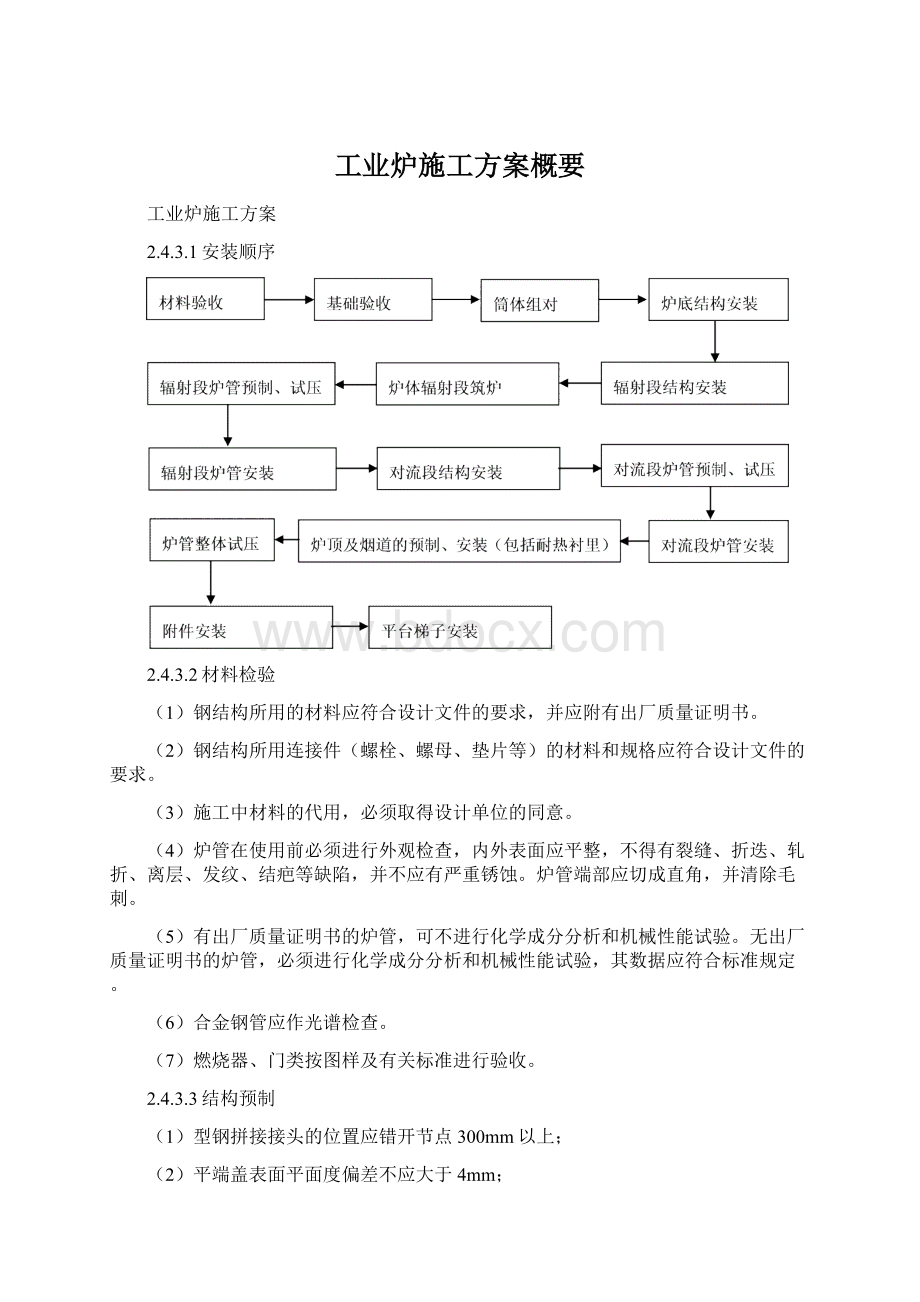 工业炉施工方案概要.docx