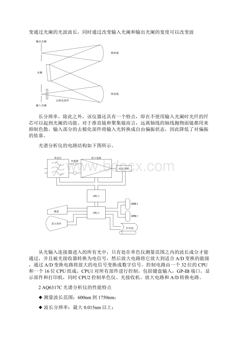 光谱分析仪实验指导书用Word文档格式.docx_第2页