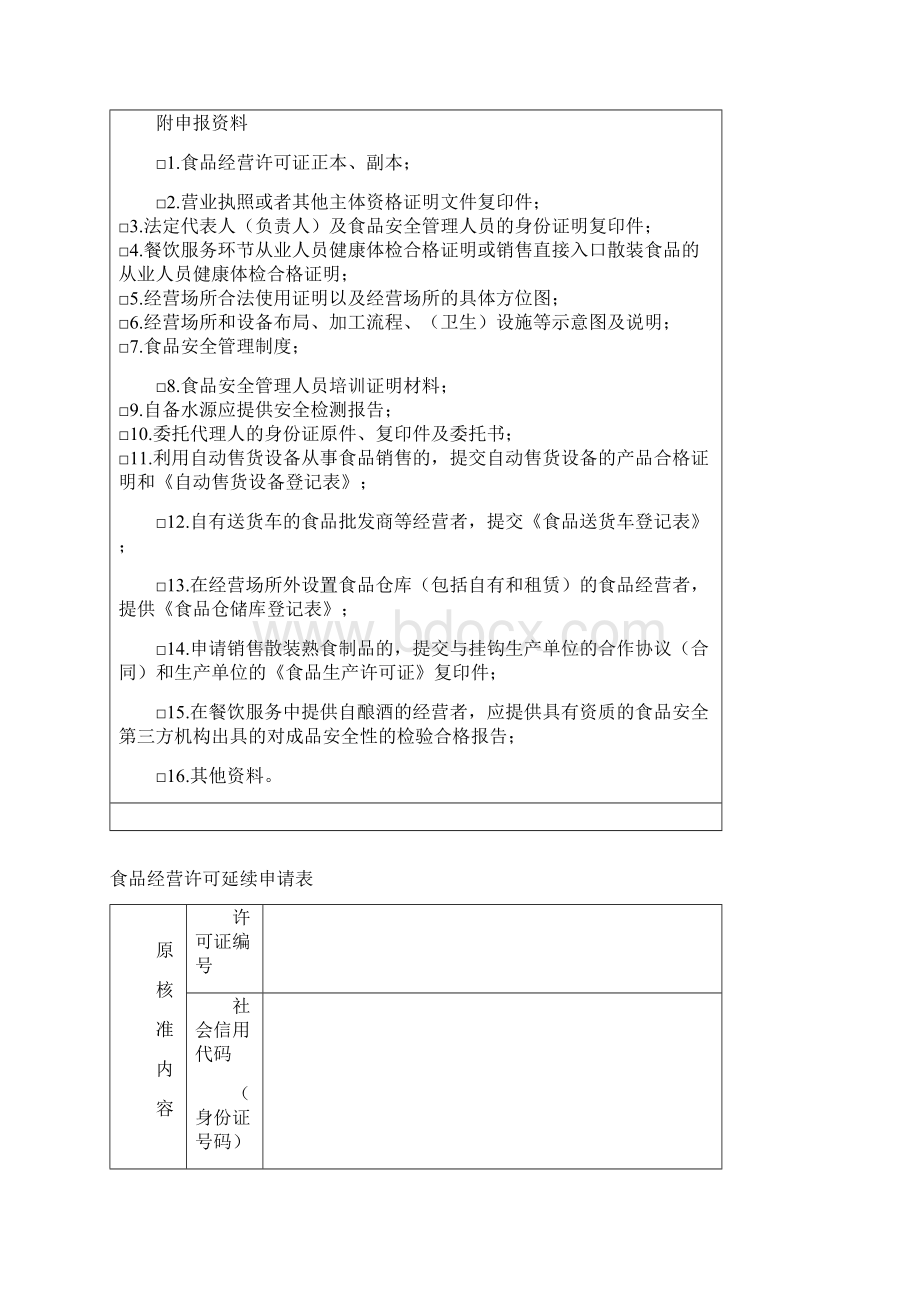 食品经营许可延续申请书.docx_第2页