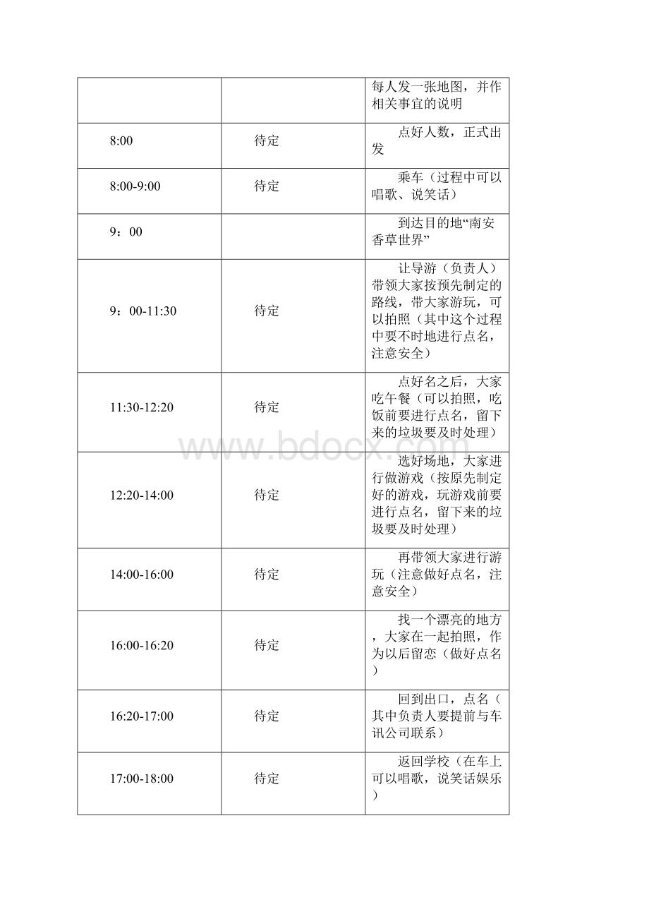 校团委出游策划书.docx_第3页