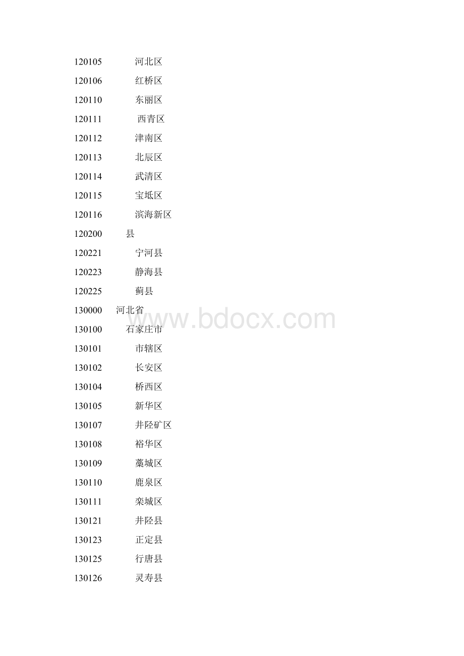 最新县及县以上行政区划代码截止.docx_第2页