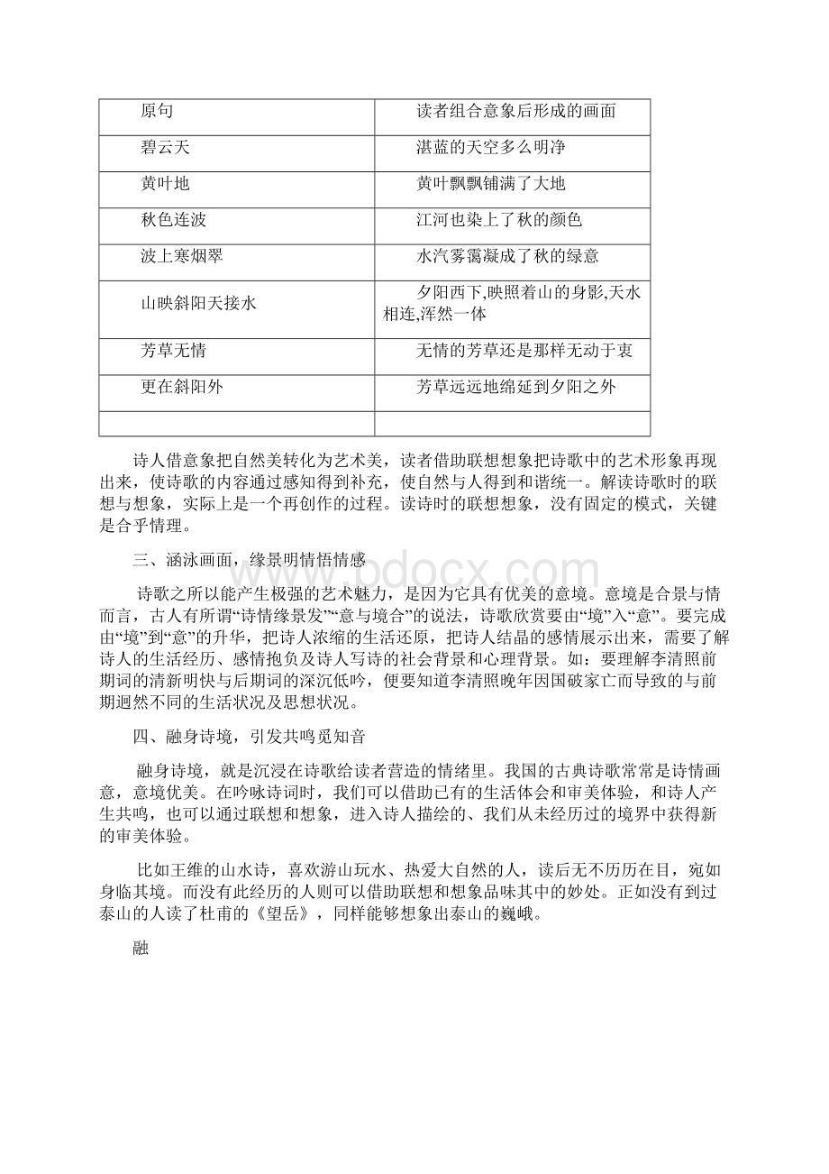 高中语文一轮精品复习学案古代诗歌鉴赏Word文件下载.docx_第3页