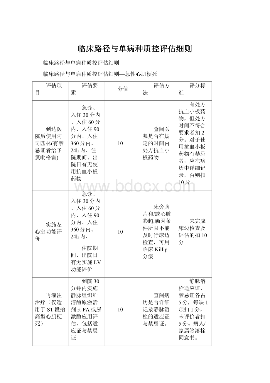 临床路径与单病种质控评估细则.docx