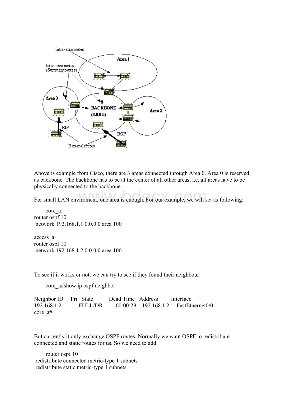 OSPF and BGP Basic SetupWord文件下载.docx_第3页