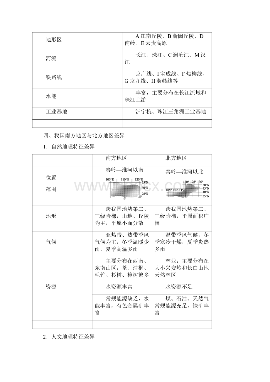 第二讲 中国地理分区.docx_第3页