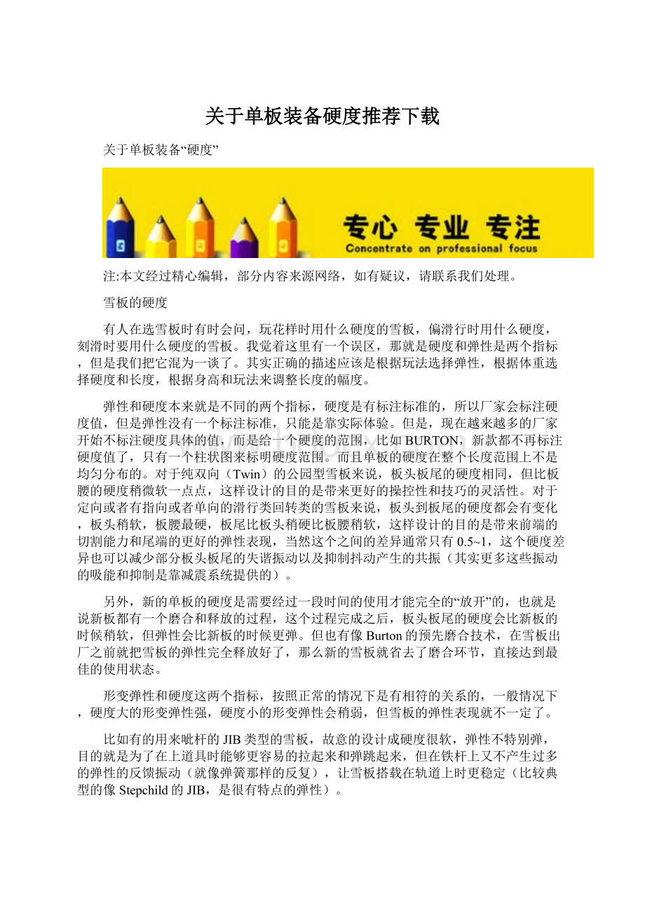 关于单板装备硬度推荐下载.docx