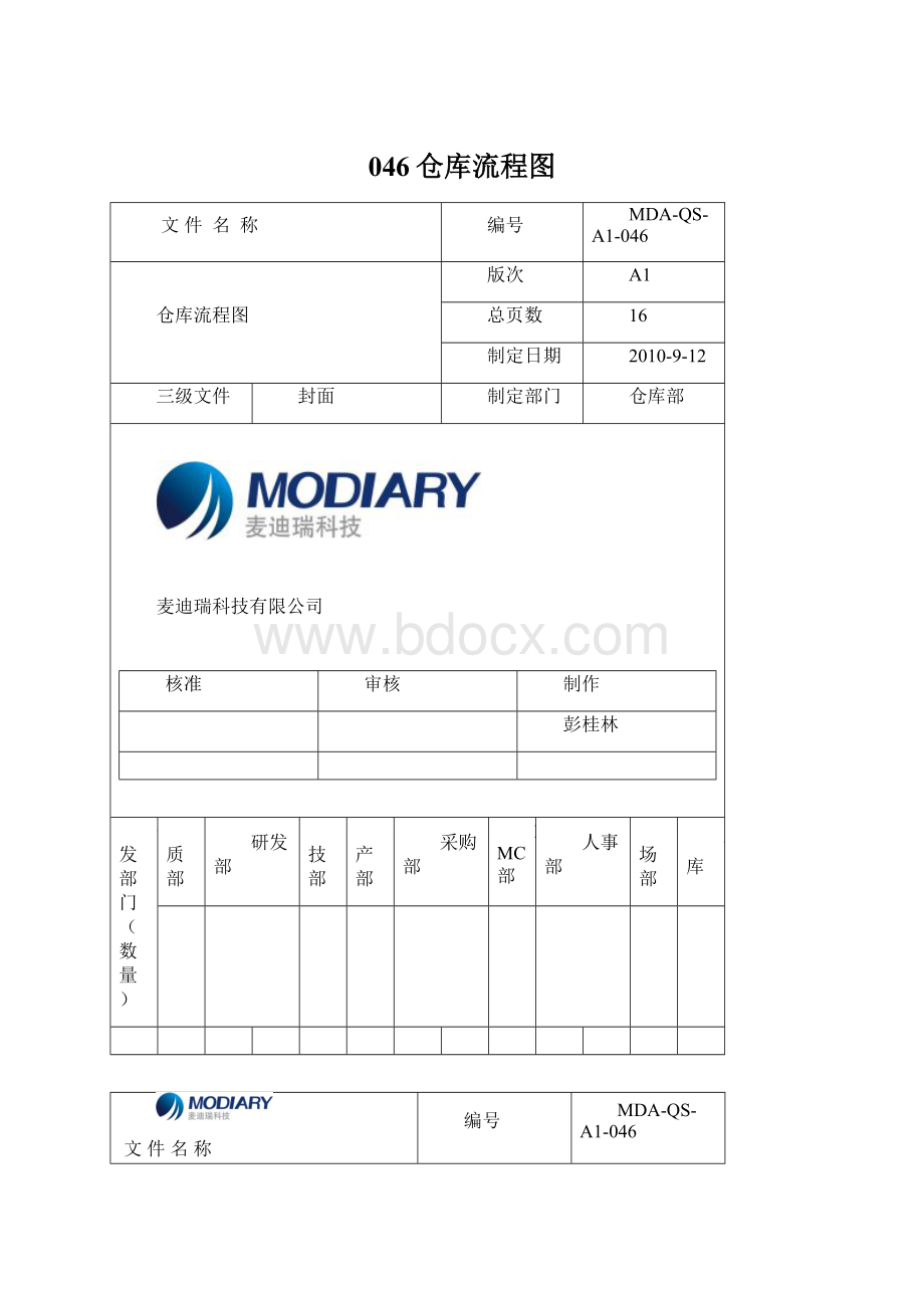 046仓库流程图Word文档下载推荐.docx