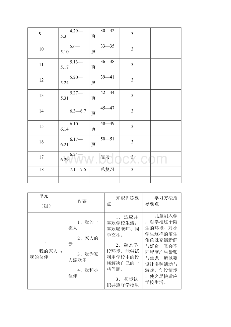 一年级品德与生活教案下学期14周docWord格式文档下载.docx_第2页