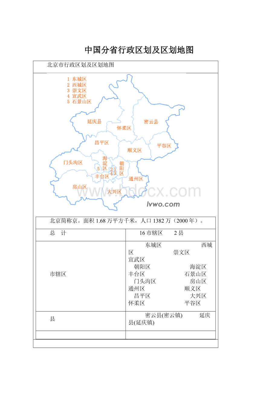 中国分省行政区划及区划地图Word文档格式.docx_第1页