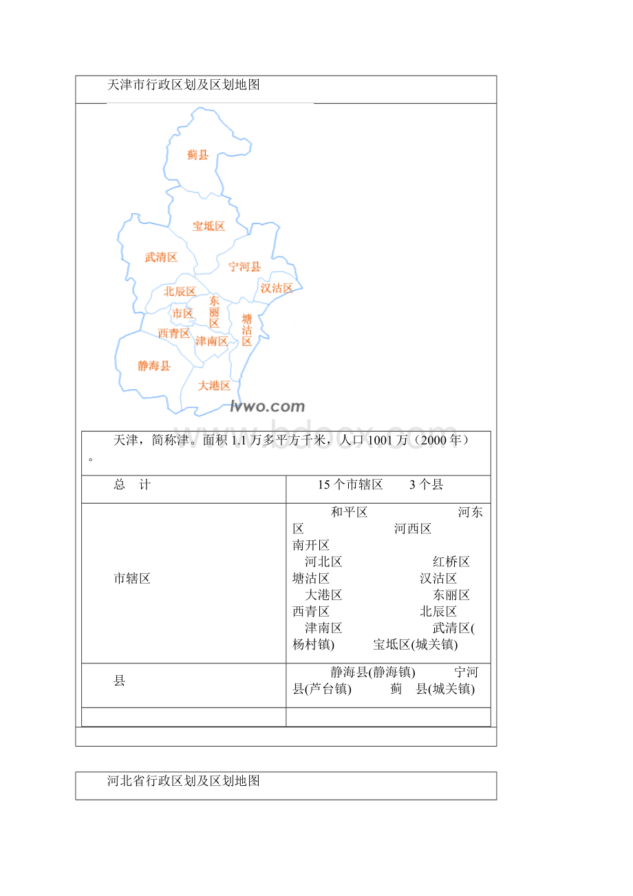 中国分省行政区划及区划地图Word文档格式.docx_第2页