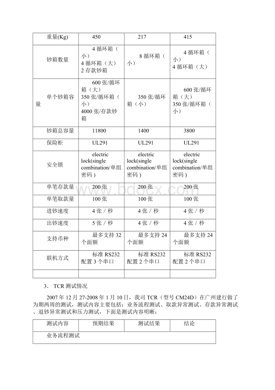 TCR使用方案.docx_第3页