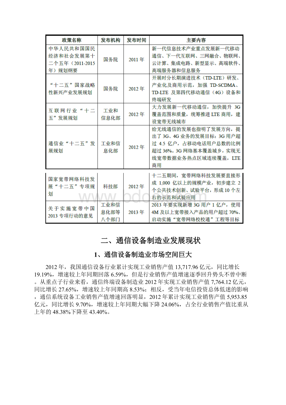 通信设备制造业分析报告Word下载.docx_第3页