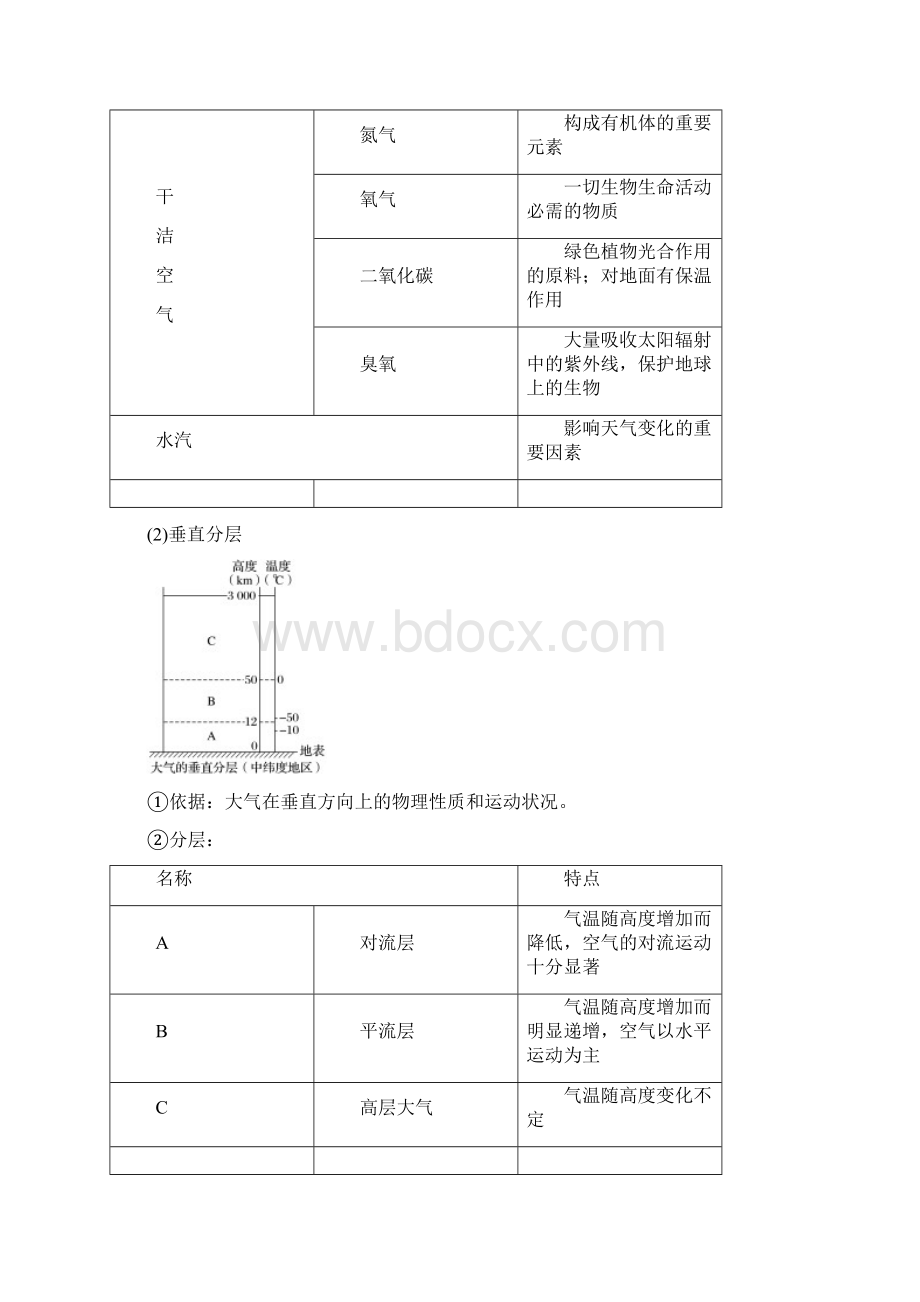 高中地理第一章第四节 地球的圈层结构课时作业 中图版必修1.docx_第2页