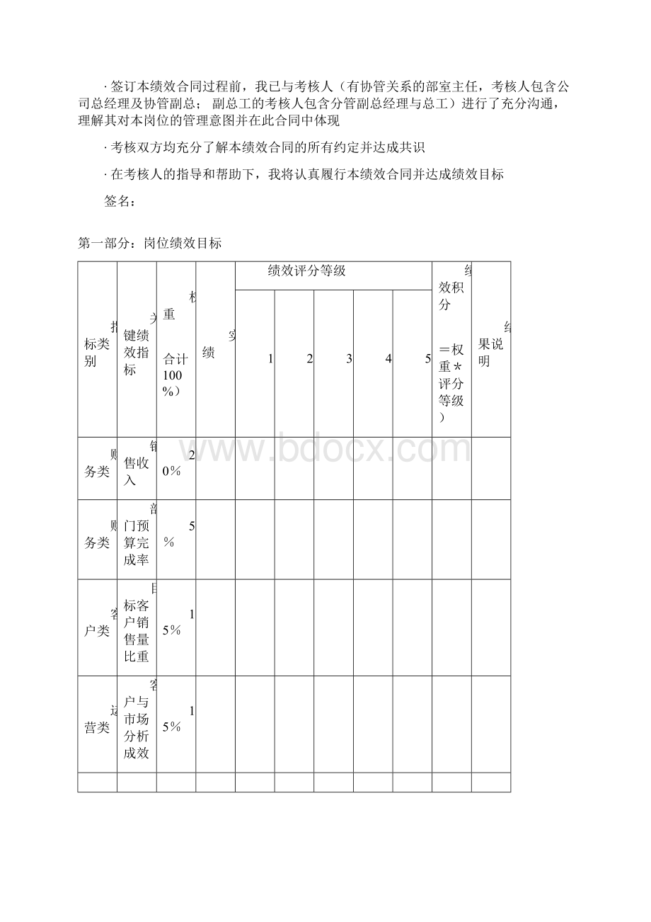 部门绩效合同范本Word下载.docx_第2页