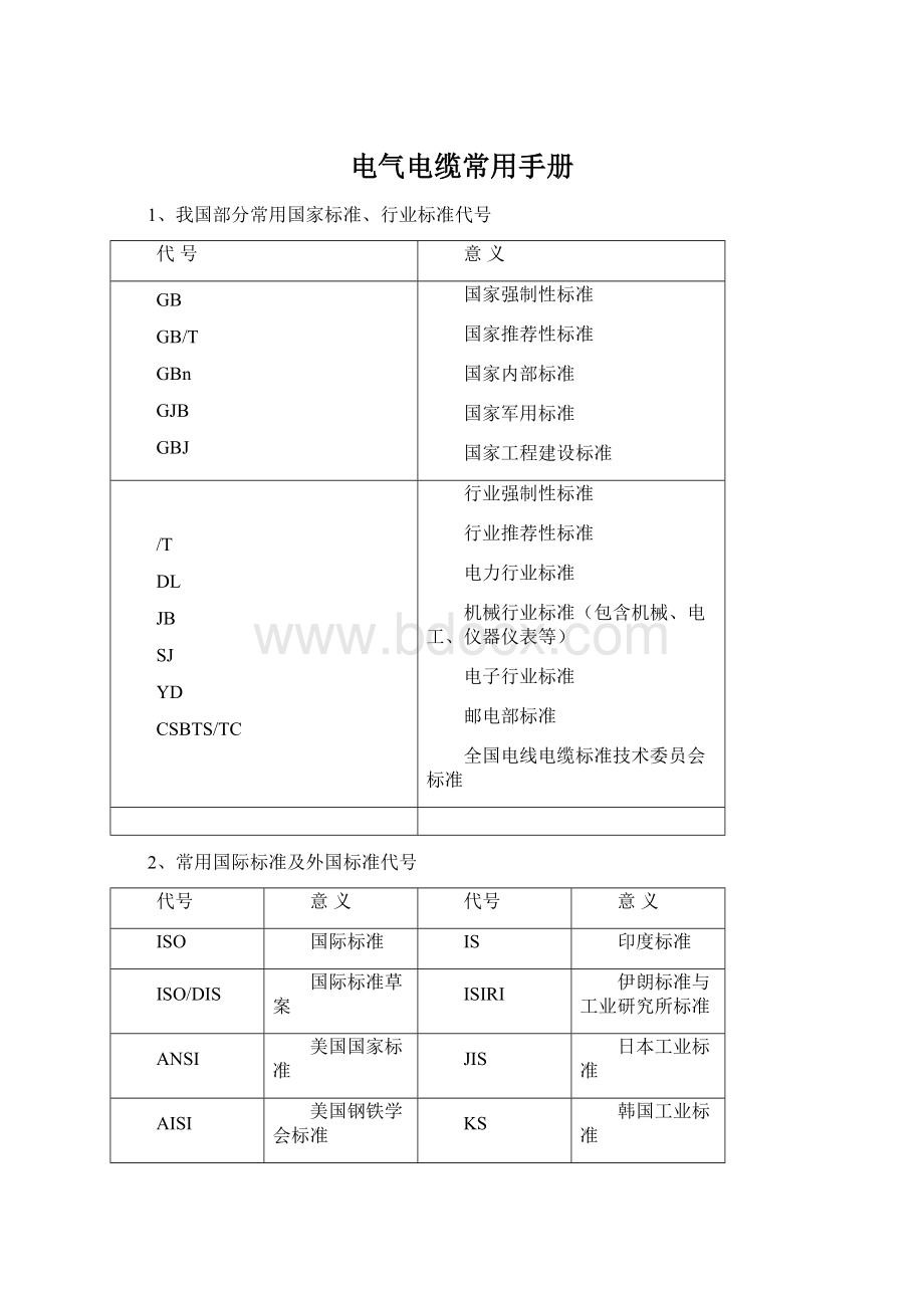 电气电缆常用手册Word格式文档下载.docx