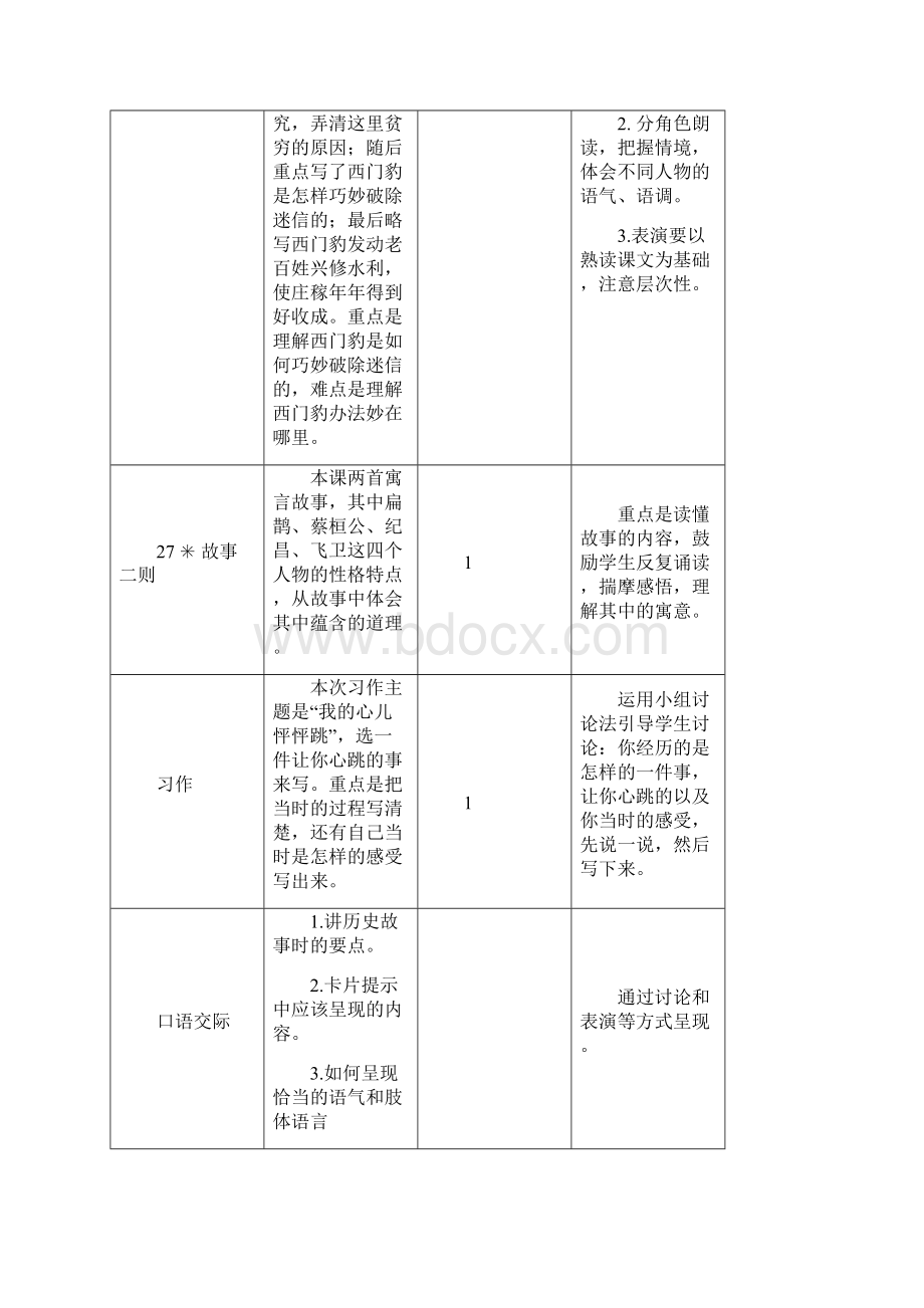 最新部编版小学语文四年级上册第8单元教案.docx_第2页