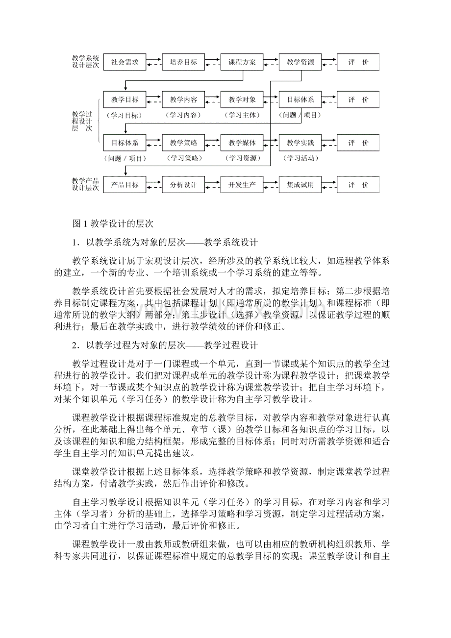 教学设计及评价.docx_第2页