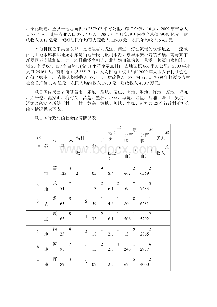 农村环境连片综合整治示范项目可行性研究报告文档格式.docx_第3页